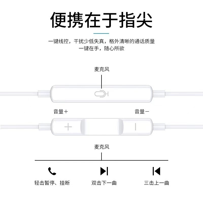 The Type-C wired headphones with good sound quality are suitable for digital headphones and wired control headphones of Apple, Xiaomi, Huawei and OPPO Application Scenario