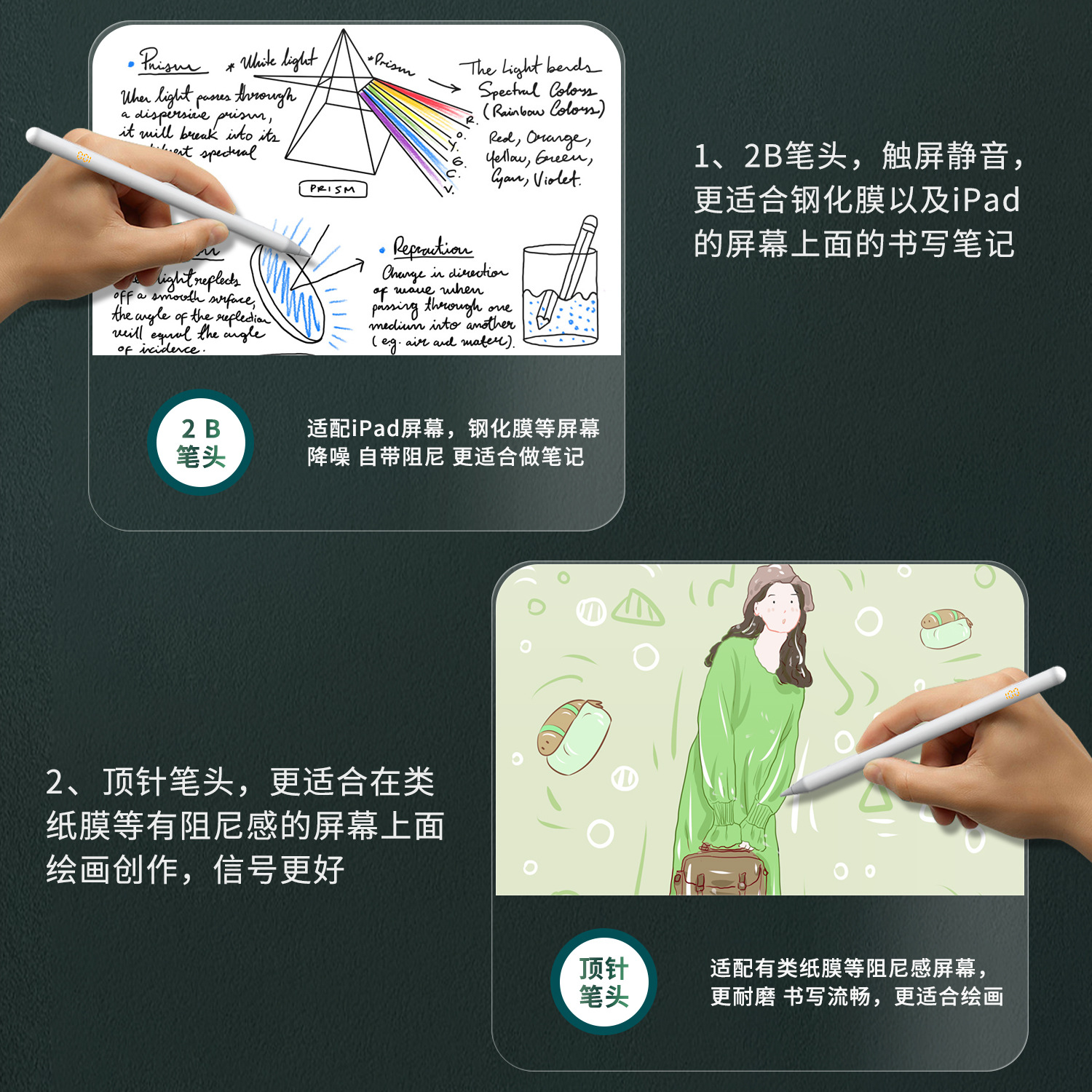 Suitable for Apple Pen Ilipad stylus, Apple Pen, magnetic stylus, tablet stylus, anti-accidental touch Specification drawing
