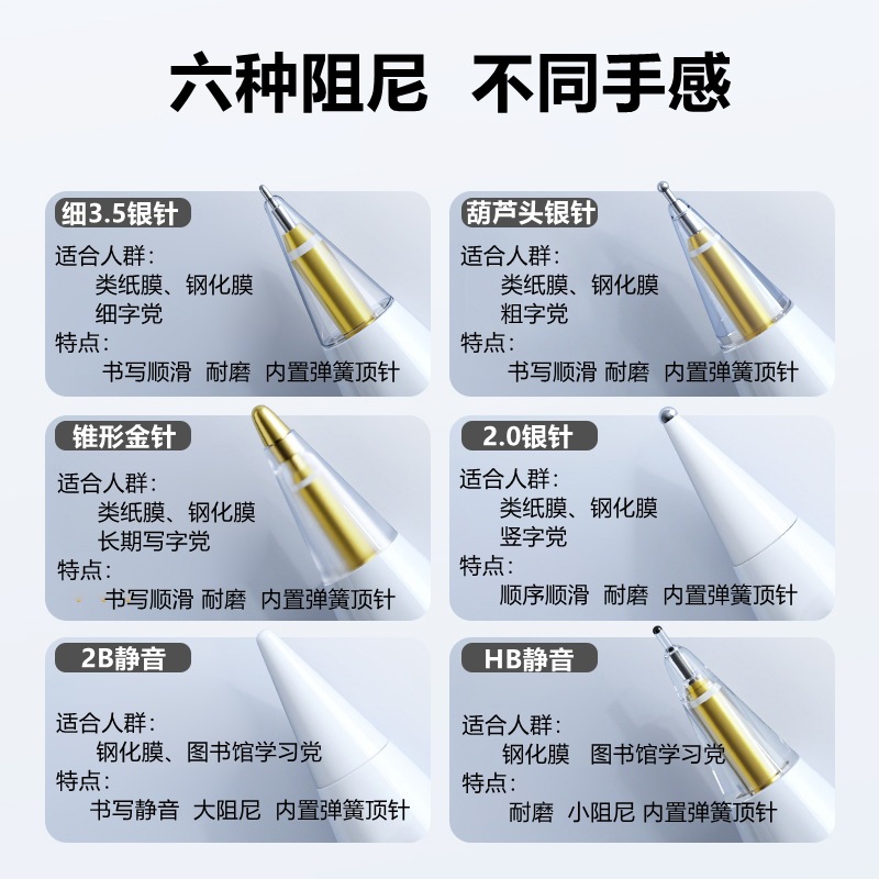 The Pencil tip is suitable for the original Apple 1/2 generation Pro pen. It is a wear-resistant and silent replacement pen tip hybrid tip set details Picture