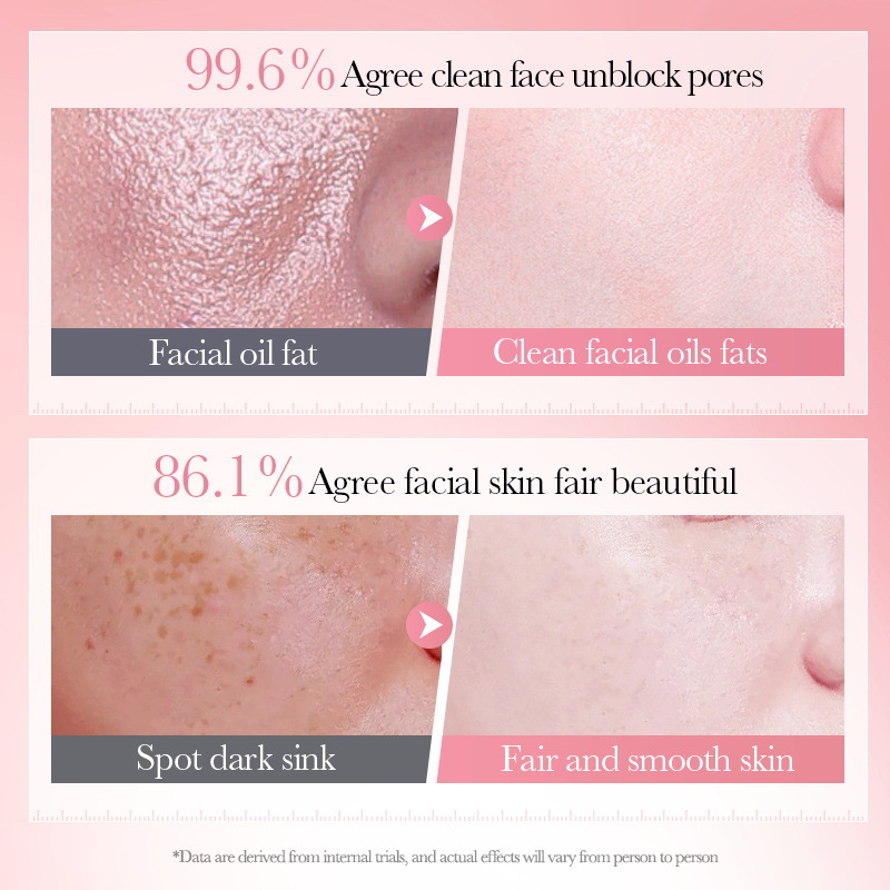 All-english SADOER Four-in-one multi-effect pore-purifying Facial Cleanser and cleansing facial Cleanser cross-border export wholesale Application Scenario
