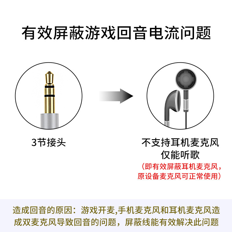 Echo shielded cable, headphone extension audio extension cable, 3.5mm adapter, mobile phone PUBG game shielded cable Specification drawing