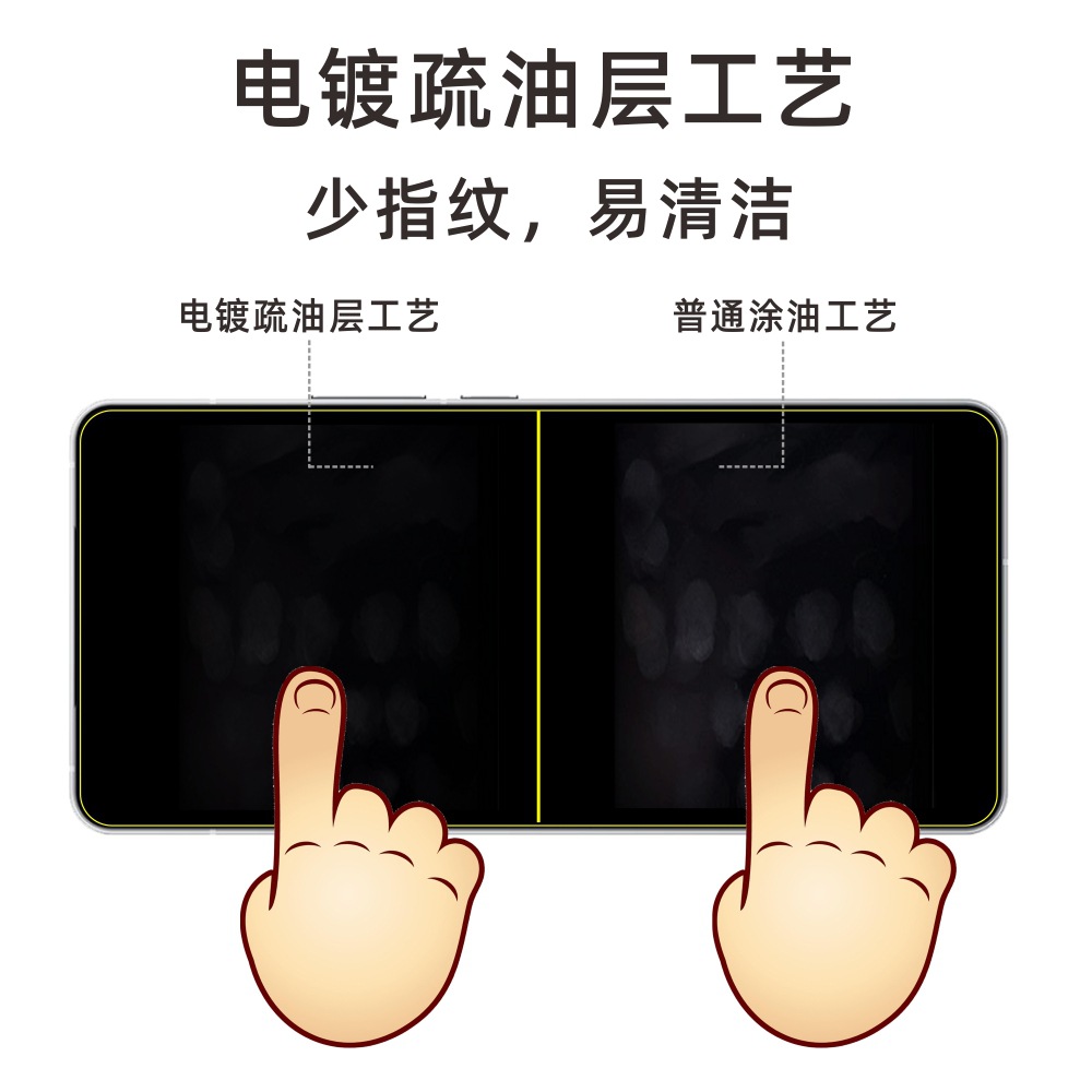 Aitetie is suitable for iQOO12 tempered film and vivoX100s electroplated anti-fingerprint glass hole-free phone film Specification drawing