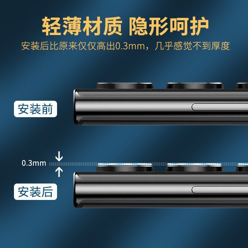 Samsung 24ultra rear camera film split glass protective film S24/24 Plus high-definition small round piece Specification drawing