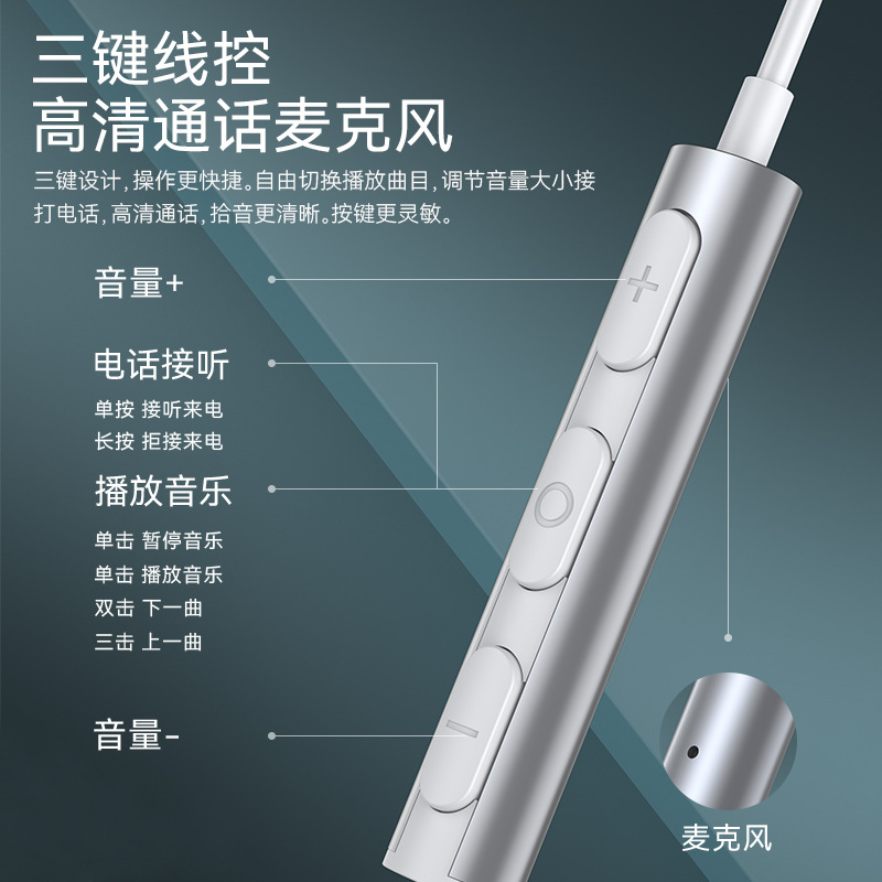The new 3.5MM/type-c flat-head in-ear wired headphones are compatible with Huawei/Xiaomi /vivo wired headsets Application Scenario