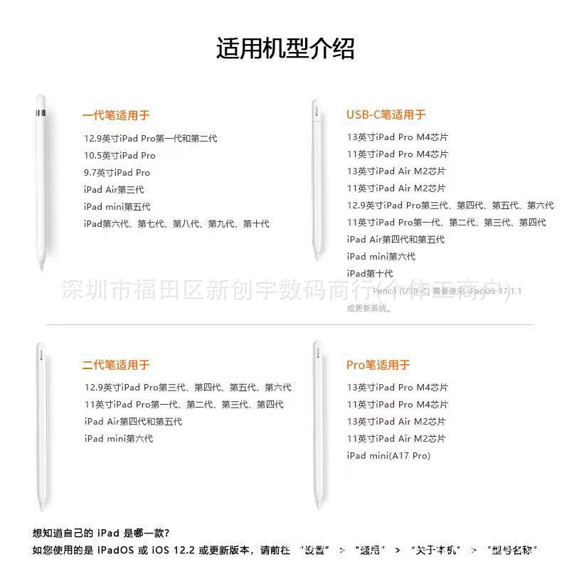 The fourth-generation Pro pen from Huaqiangbei is compatible with the first, second and third-generation Apple pencil stylus, tablet pen and capacitive stylus details Picture