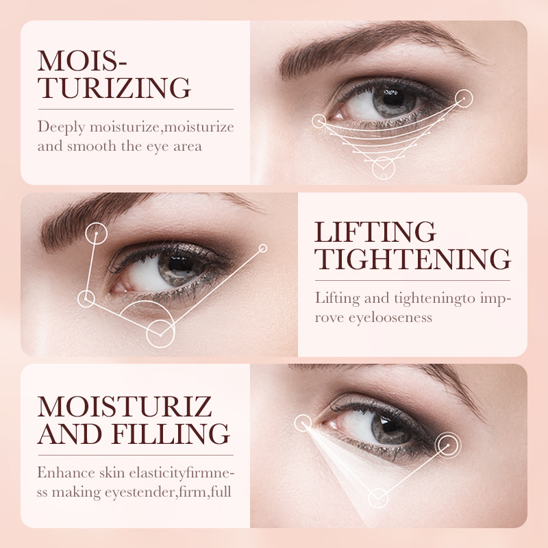 SADOER retinol series eye cream bars in full English moisturize the eye area and improve dryness. Cross-border export wholesale Application Scenario