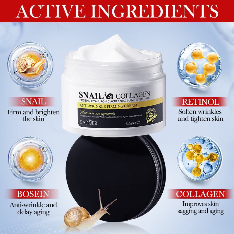 SADOER Snail Collagen Anti-wrinkle skin Care Product Set, facial cleanser and cream cross-border export wholesale Application Scenario