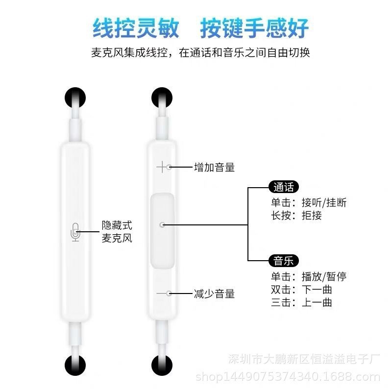 The type c interface universal version of the wired control headphones suitable for iPhone 15-16 mobile phones in stock supports calls and music listening details Picture