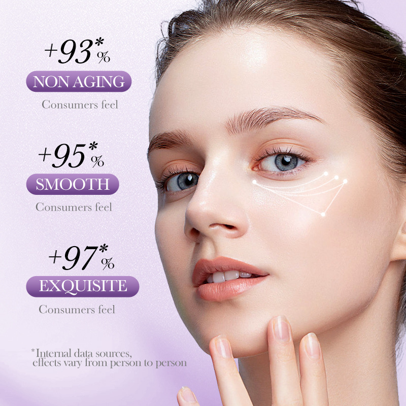 SADOER Retinol Firming and Anti-Wrinkle Eye Cream, Hydrating and Moisturizing Eye Cream, cross-border export wholesale Application Scenario