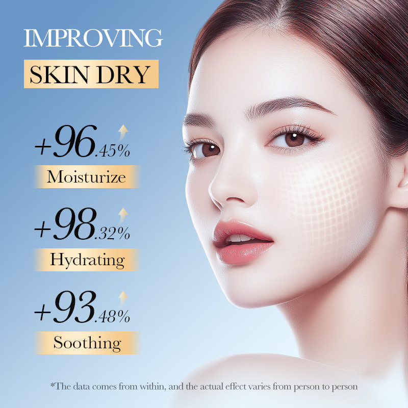 Cross-border export wholesale of SADOER Glycolic Acid Soothing Moisturizing Essence Water for Skin Rejuvenation and Hydration Specification drawing