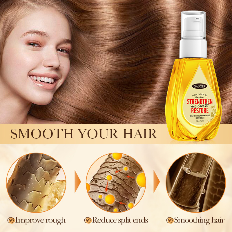 Cross-border export wholesale of SADOER black castor oil Nourishing Hair Essential Oil and Softening Hair Conditioner in full English Item Picture