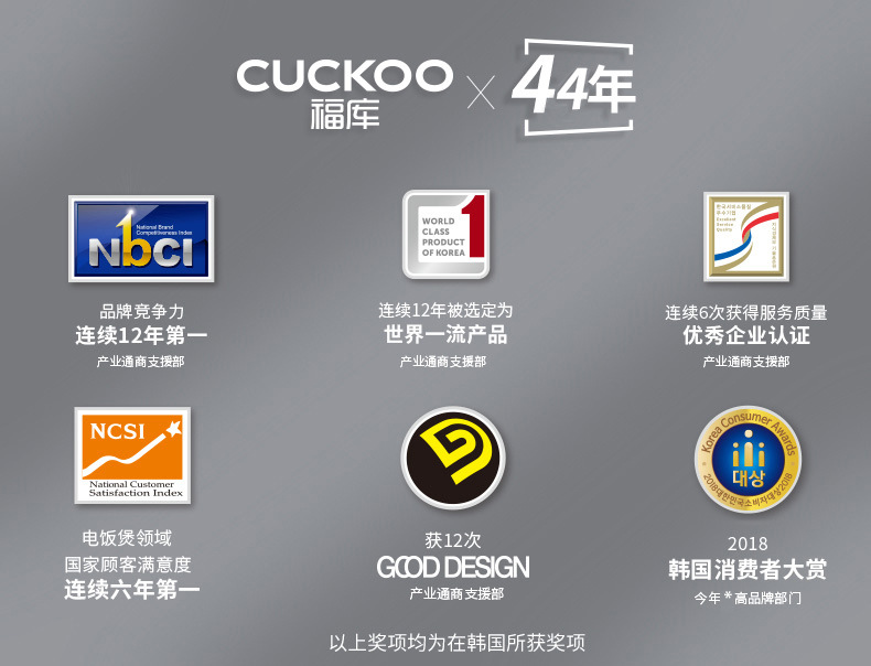 批发包邮！ 韩国CUCKOO福库智能电饭煲锅3L 2-6人 CRP-DHXS0688FS详情2