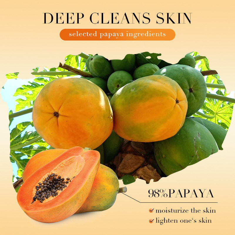 All-english BIOAOUA Papaya Vitamin C Brightening Nourishing Body Wash and Body Lotion Cross-border export wholesale Item Picture