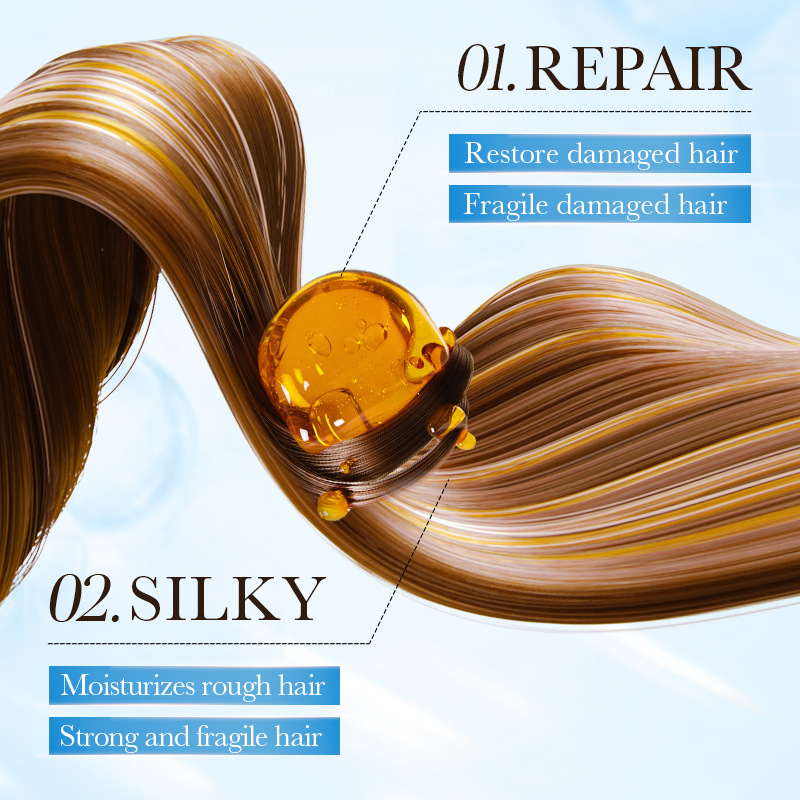 Full English SADOER Avocado Softening Nourishing Hair Mask Improves frizz Softening Conditioner Cross-border export wholesale Application Scenario