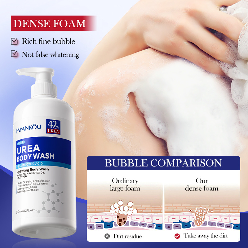 All-english FAYANKOU Urea Moisturizing Body Wash Deep Cleansing Body Wash Cross-border export wholesale Specification drawing