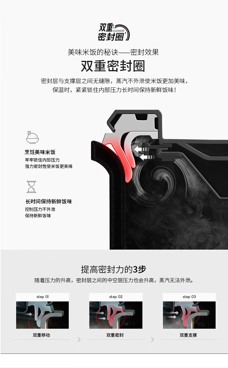 批发包邮！韩国进口电器福库CUCKOO1.5L电饭煲锅 CRP-MHTR0311FW详情12