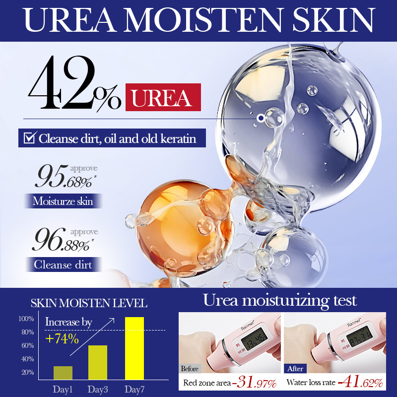 All-english FAYANKOU Urea Moisturizing Body Wash Deep Cleansing Body Wash Cross-border export wholesale details Picture