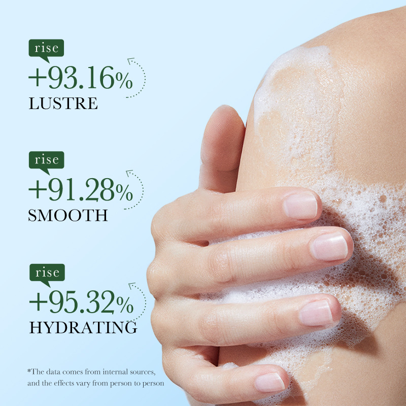 SADOER lemon Body Wash Exfoliating, Cleansing and Gentle Body Wash cross-border export wholesale Application Scenario