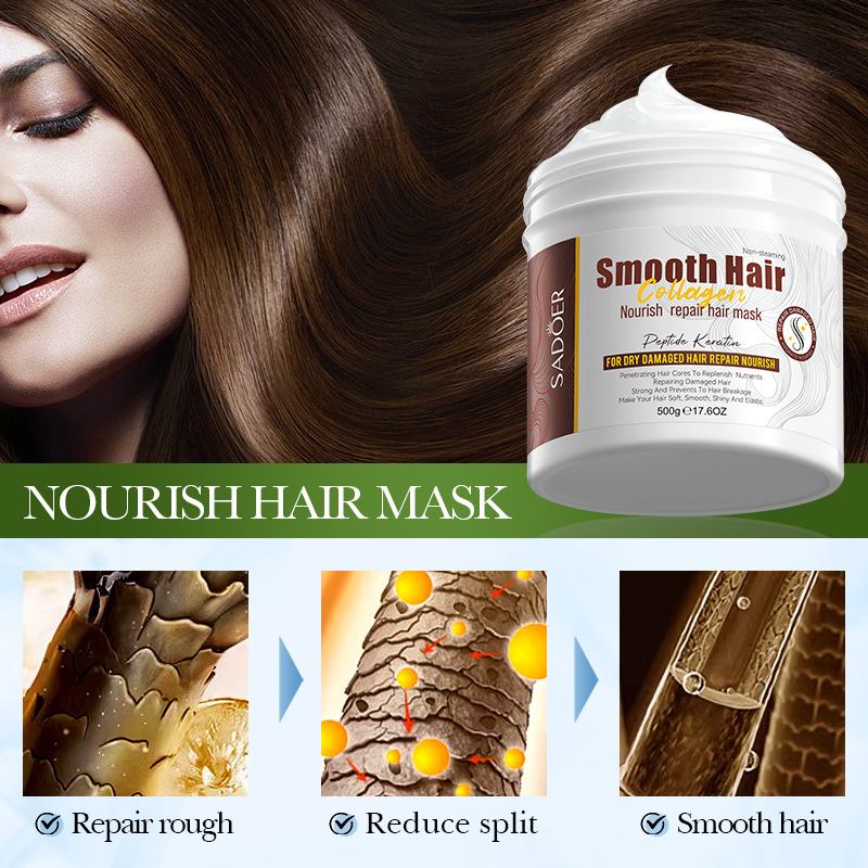 Full English SADOER Collagen Softening, Repairing and Nourishing Hair Care Set Cross-border export wholesale Application Scenario