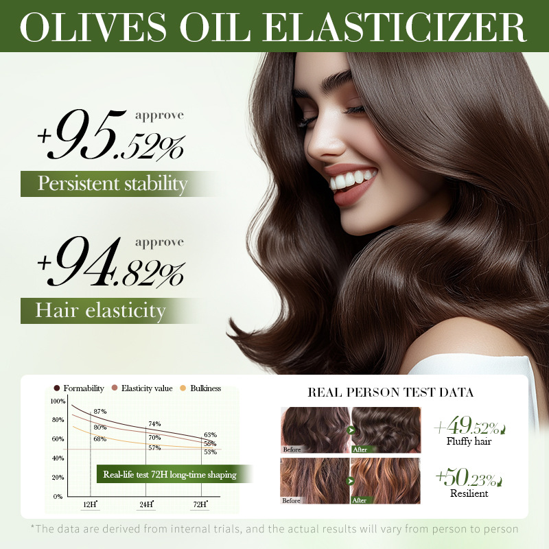Cross-border export wholesale of all-English SADOER olive oil Roll Shaping Elastic Moisturizing and Nourishing Hair Conditioner Application Scenario