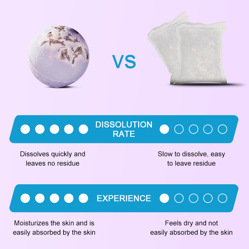 All-english SADOER explosive bath salt balls, lavender-scented bath, gentle and skin-friendly bath balls, cross-border export wholesale Item Picture