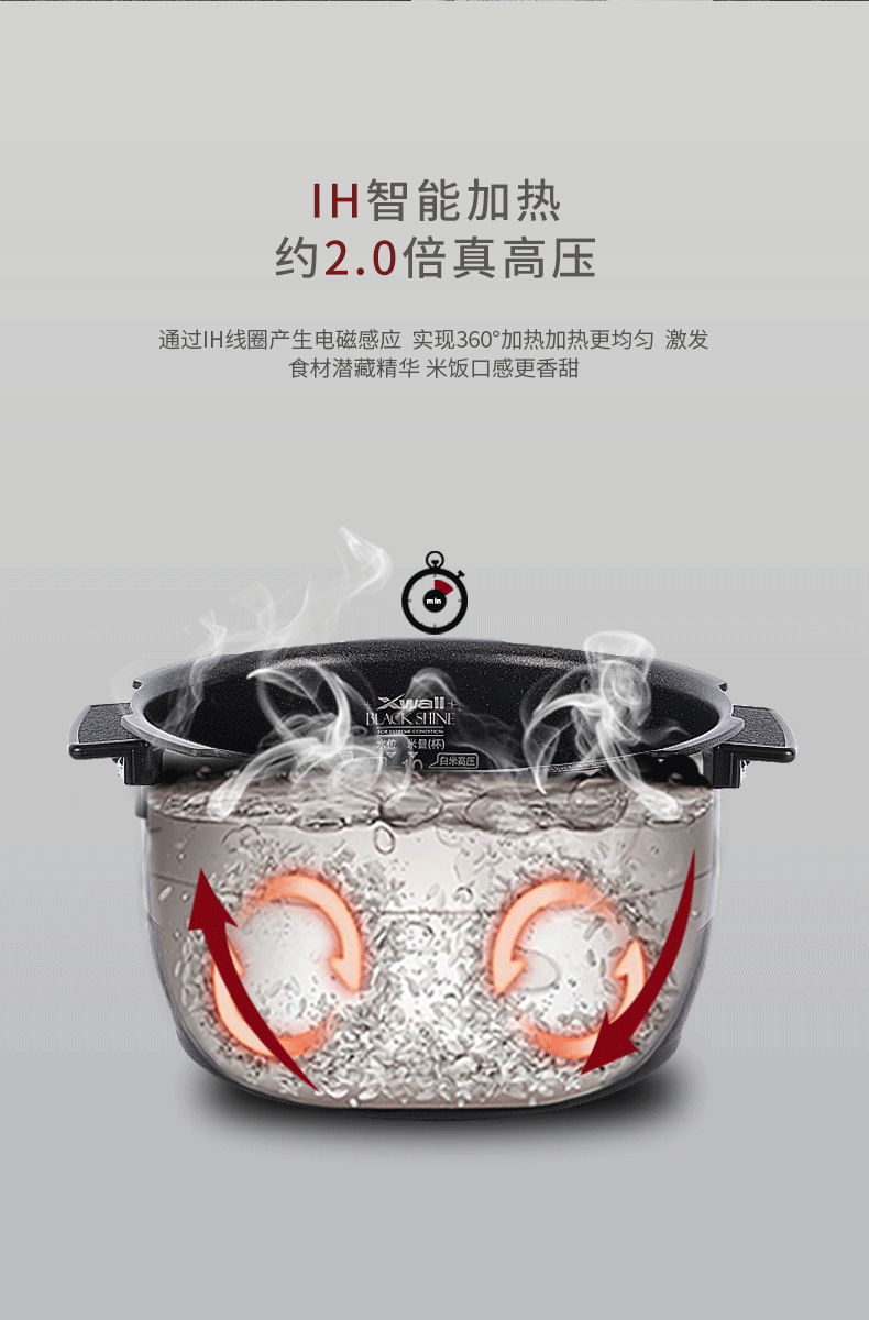 批发包邮！ 韩国CUCKOO福库智能电饭煲锅3L 2-6人 CRP-DHXS0688FS详情4