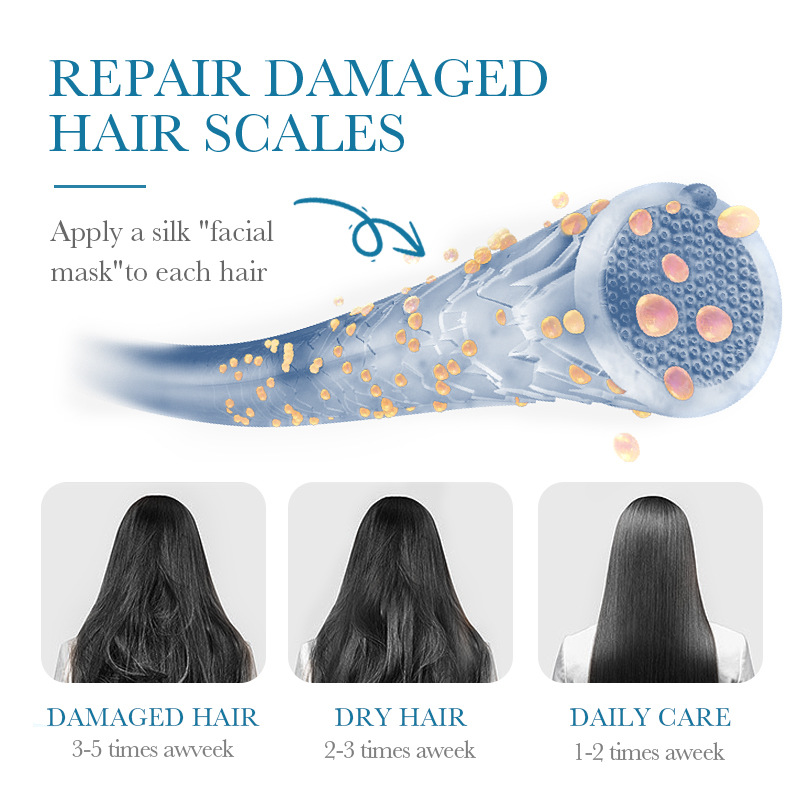 Cross-border wholesale of SADOER Aloe Vera Multi-effect Repairing Hair Mask for dry, frizzy and fluffy hair Application Scenario