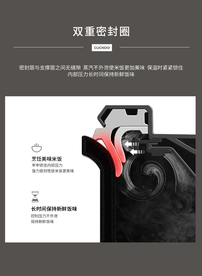 批发包邮！ 韩国CUCKOO福库智能电饭煲锅3L 2-6人 CRP-DHXS0688FS详情12