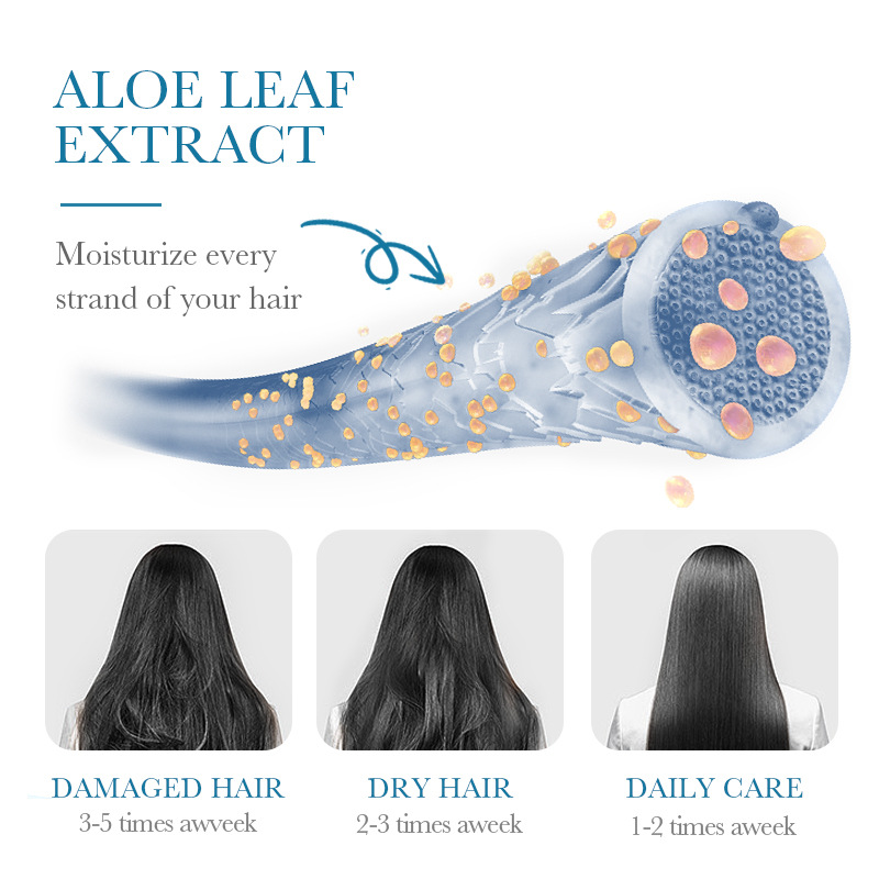 SADOER Aloe Vera Anti-dandruff Repair Shampoo, Smooth Hair Texture Shampoo, cross-border export wholesale Item Picture