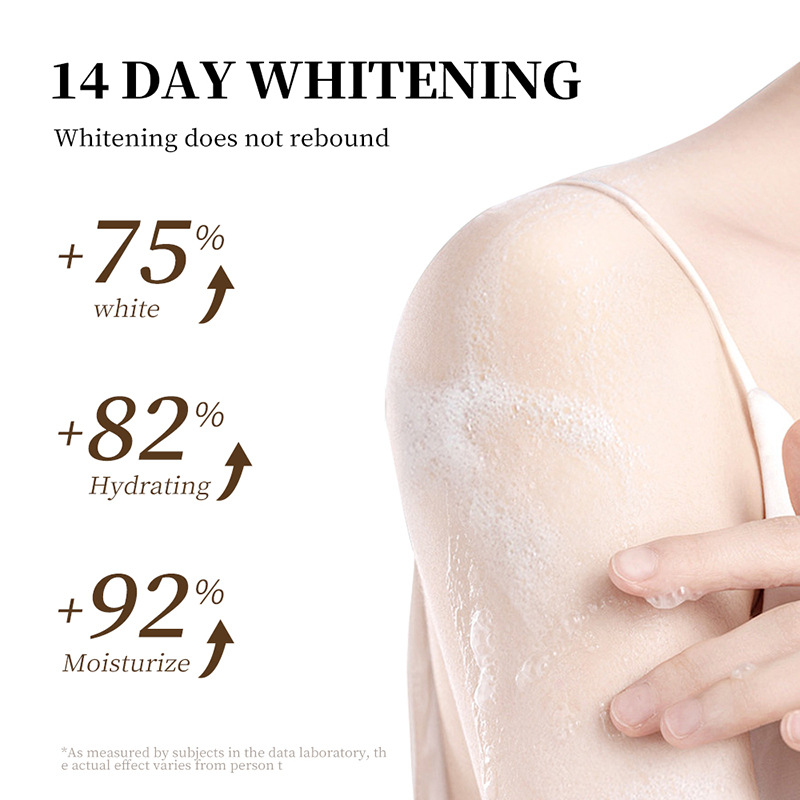 Full English SADOER Coconut Moisturizing Body Wash Amino Acid Scented Body Wash, large volume cross-border export wholesale Specification drawing
