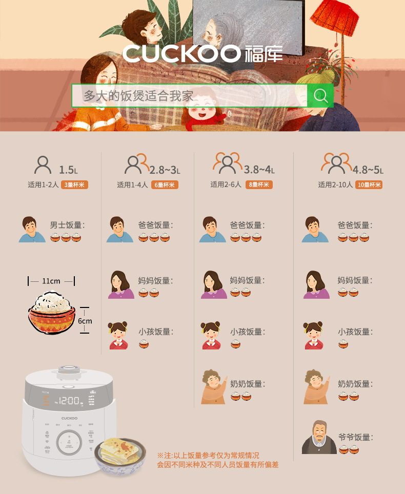 批发包邮！ 韩国CUCKOO福库智能电饭煲锅3L 2-6人 CRP-DHXS0688FS详情15