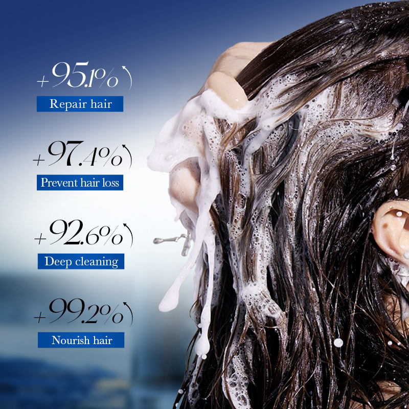Sadoer 5% Minoxidil Biotin Hair Growth Shampoo and Softening Shampoo for cross-border export Specification drawing
