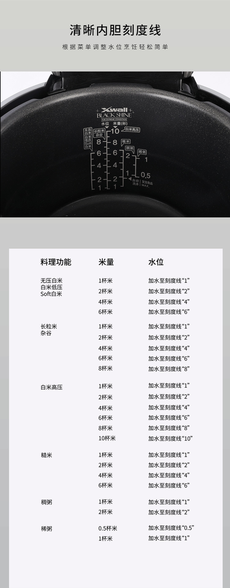 批发包邮！ 韩国CUCKOO福库智能电饭煲锅3L 2-6人 CRP-DHXS0688FS详情13