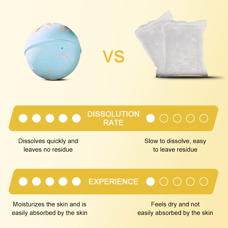 Full English SADOER explosive Bath Salt Fan Rosemary Smooth and moisturizing skin Bath balls cross-border export wholesale Item Picture