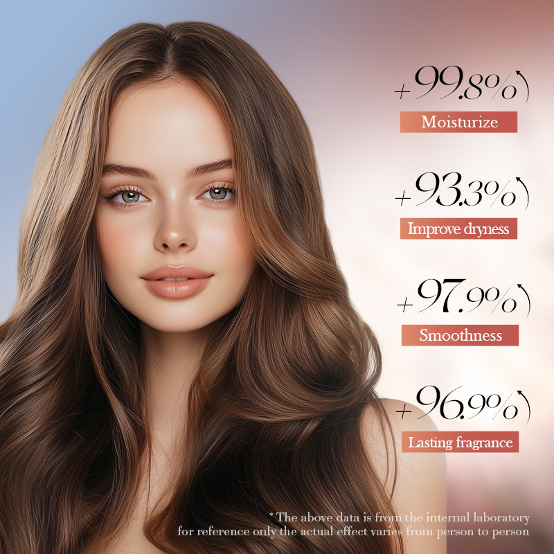 All-english SADOER rosehip oil Moisturizing and Softening Hair Mask Nourishing Hair Conditioner cross-border export wholesale Application Scenario