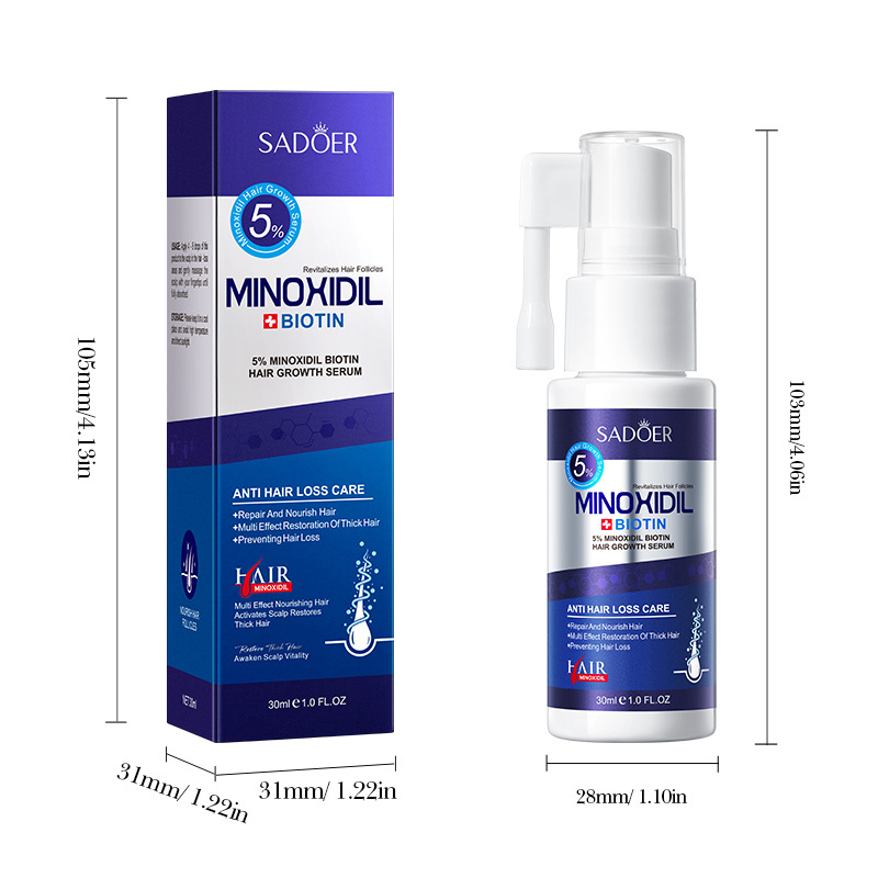 Cross-border wholesale of SADoer 5% Minoxidil Biotin Hair Growth Essence Conditioner in English Item Picture