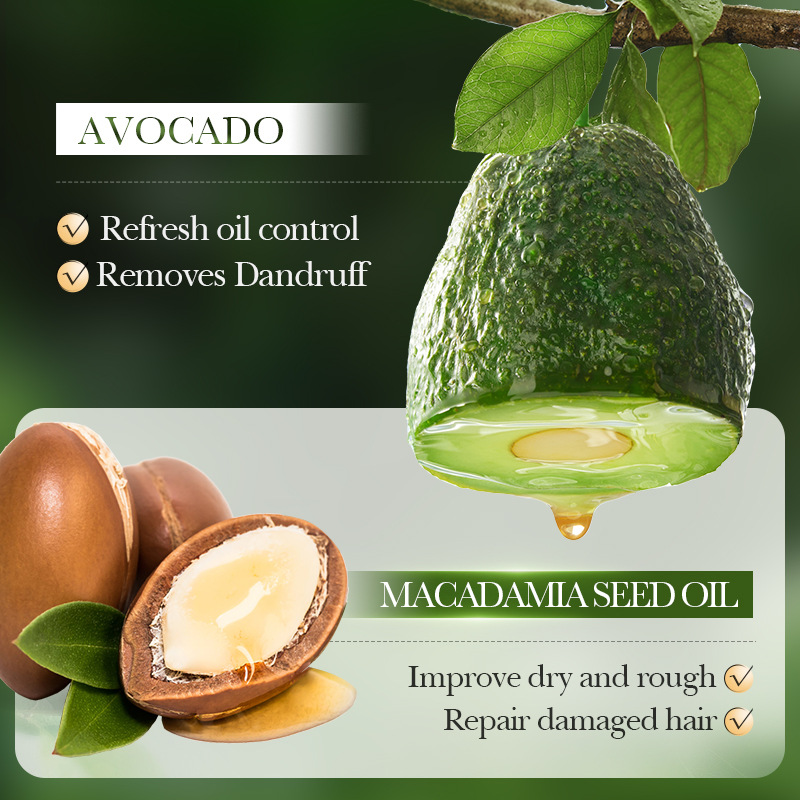 All-english SADOER Avocado Dandruff and Oil Control Shampoo, Fluffy and cleansing dandruff shampoo Cross-border wholesale Application Scenario