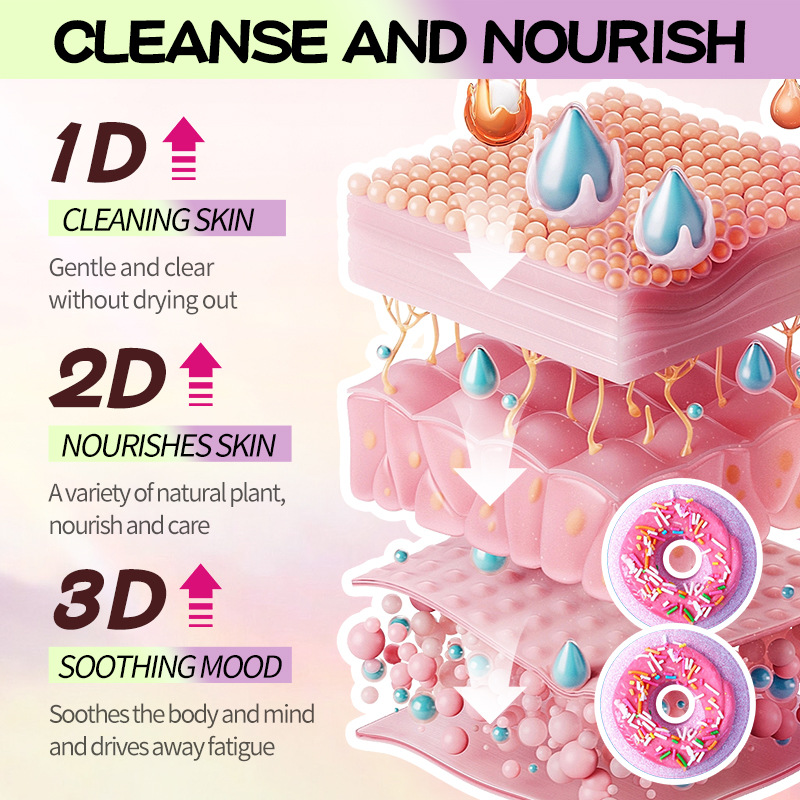All-english SADOER macaron donut bath salt balls Clean body bath salt balls cross-border export wholesale Application Scenario