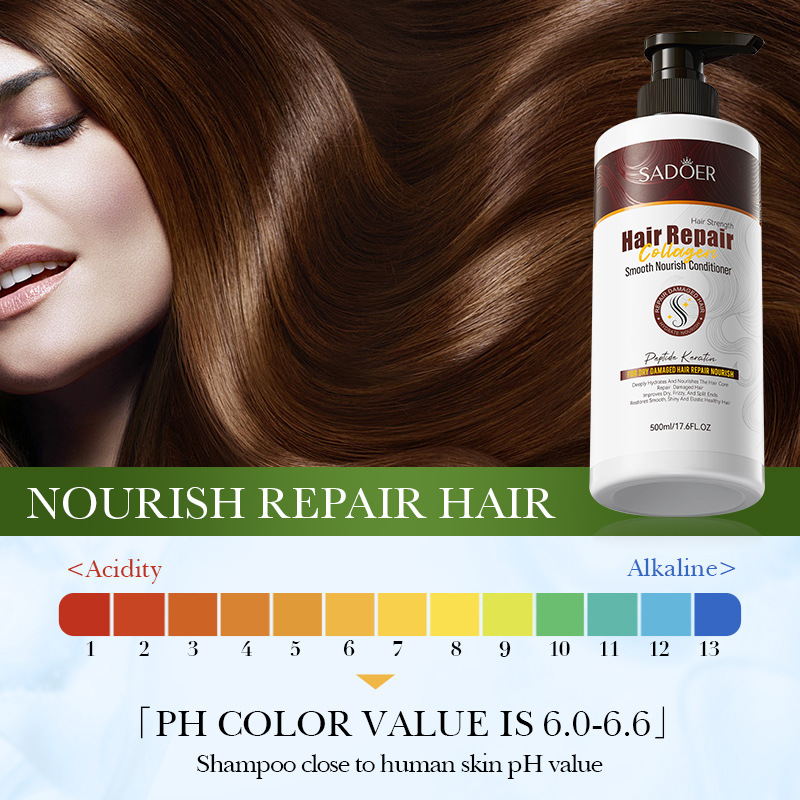 Full English SADOER Collagen Softening, Repairing and Nourishing Hair Conditioner Cross-border export wholesale Specification drawing