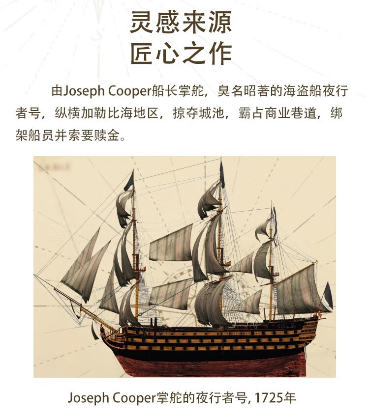 批发包邮！巴拿马进口非冷凝壶式蒸馏器洋酒白朗姆酒700mlVeritas详情9