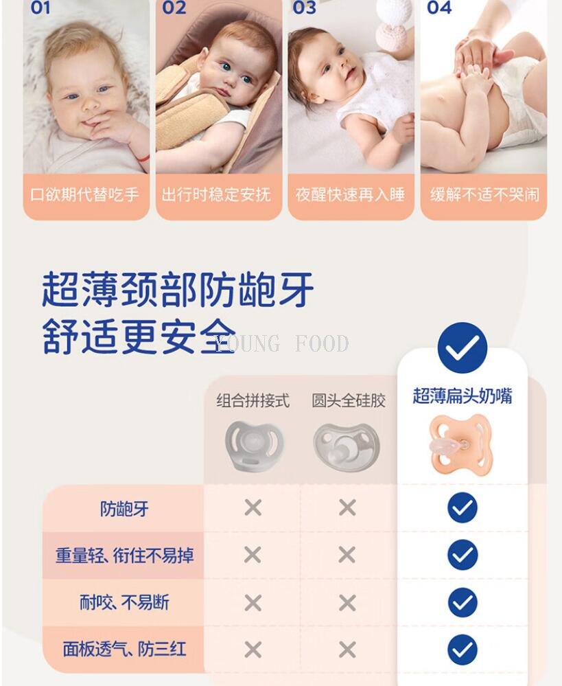 包邮批发！匈牙利进口百货Supreme系列Matt安抚奶嘴 手办穿戴甲详情6