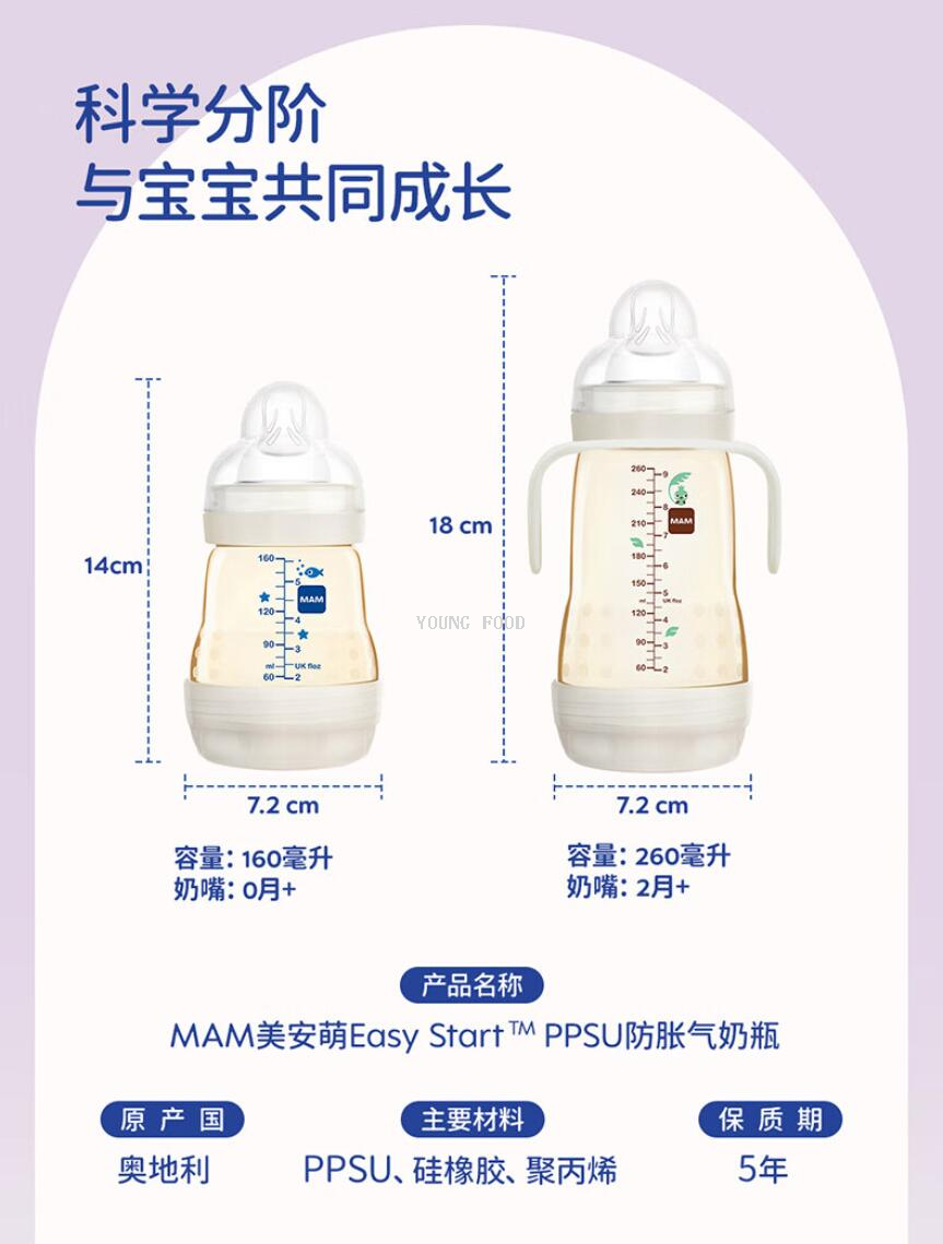 批发包邮！MAM美安萌新生儿礼盒进口PPSU双重防胀奶瓶+替换奶瓶嘴详情28