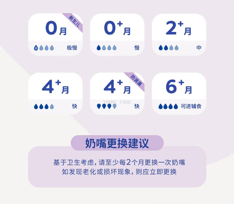 批发包邮！MAM美安萌新生儿礼盒进口PPSU双重防胀奶瓶+替换奶瓶嘴详情24