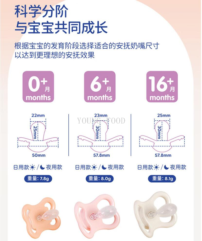 Free shipping for wholesale! Hungarian imported department store Supreme series Matt pacifier figurine wearing armor pic 19