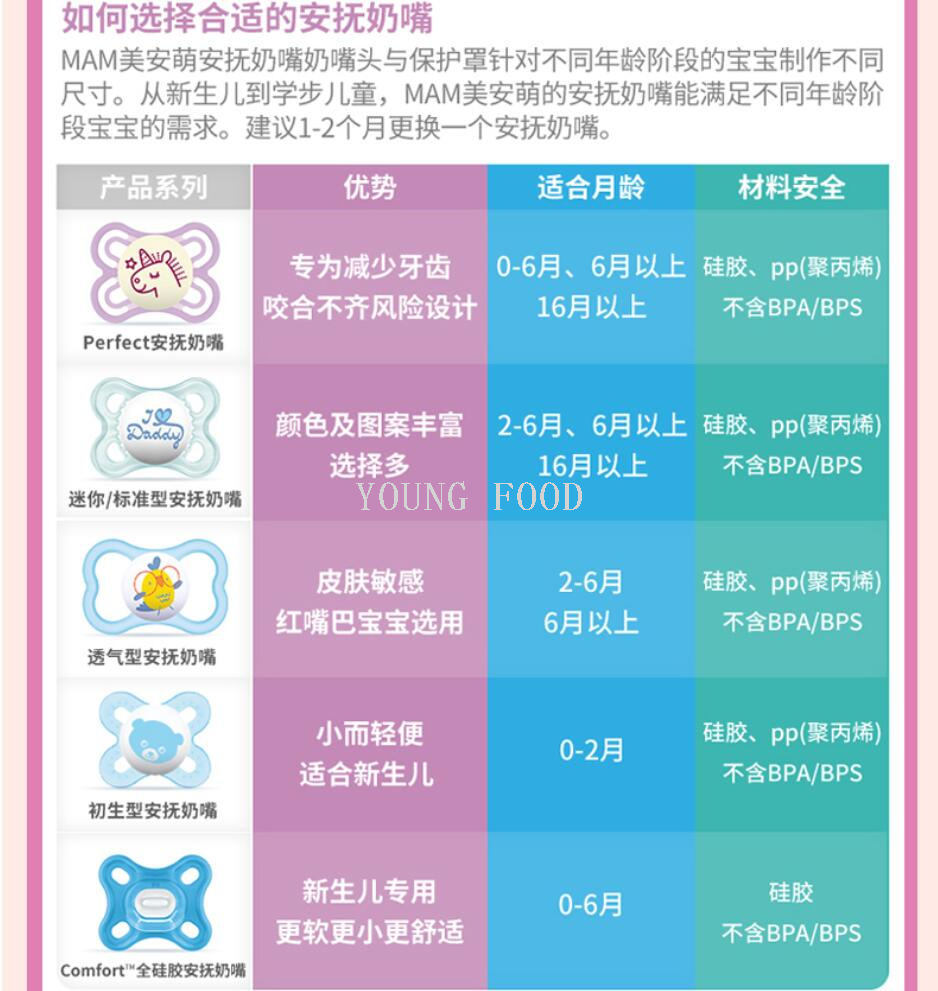 Free shipping for wholesale! European imported comfort all-silicone pacifier for 0-6 months, 1 figurine wearable armor pic 26