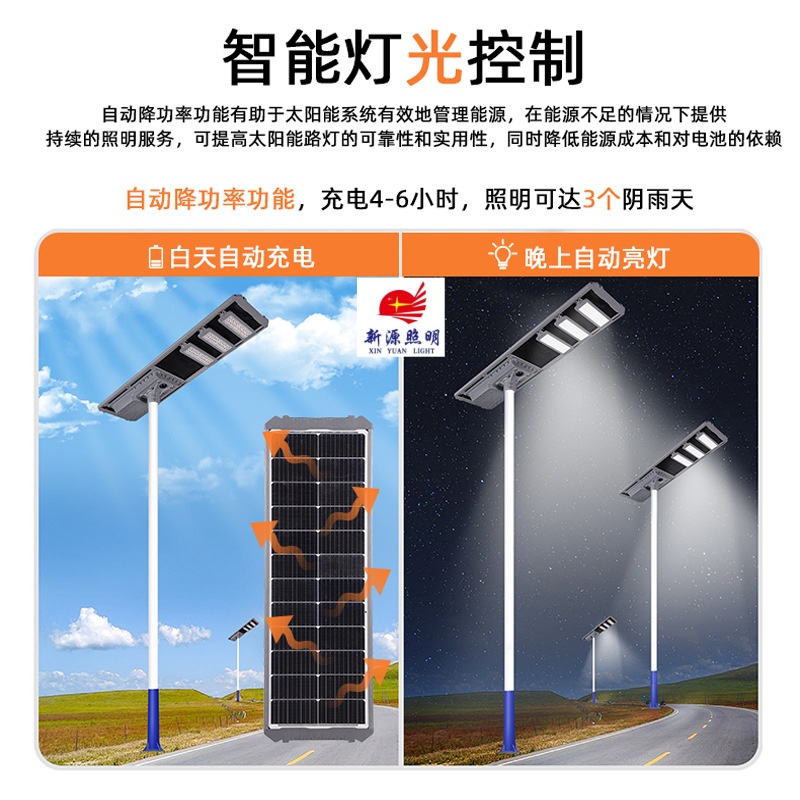 New type of aluminum material solar integrated human body sensor street lamp, outdoor waterproof project, road administration solar lighting lamp Application Scenario