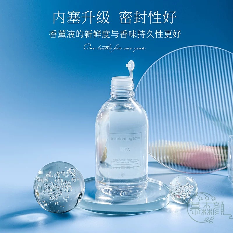 香薰/汽车香薰/香薰水溶性/香薰蜡/车载香薰细节图