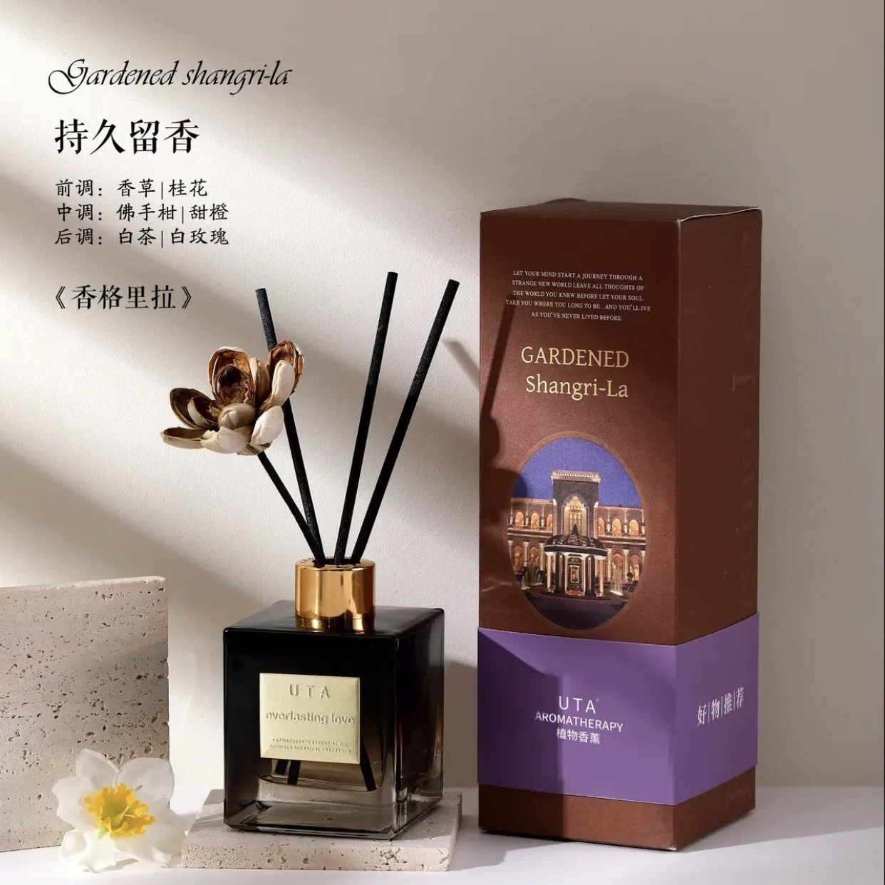 香薰/汽车香薰/香薰水溶性/香薰蜡/车载香薰产品图