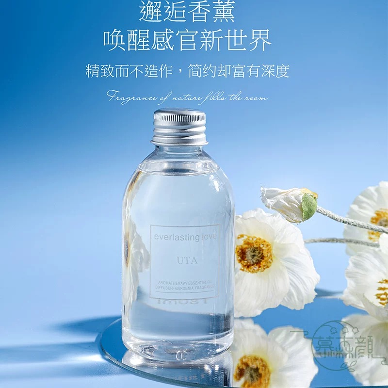 香薰/汽车香薰/香薰水溶性/香薰蜡/车载香薰产品图