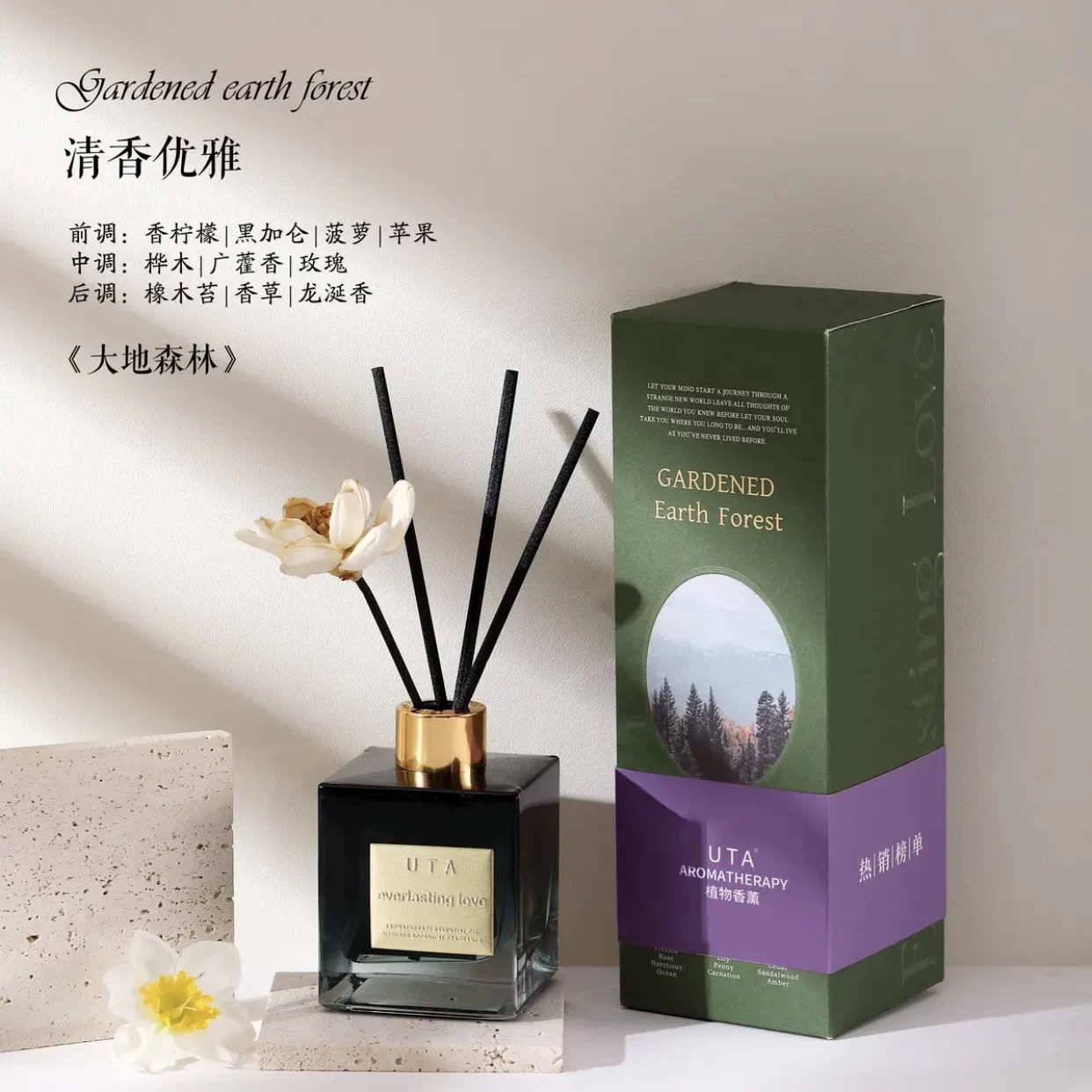 香薰/汽车香薰/香薰水溶性/香薰蜡/车载香薰细节图